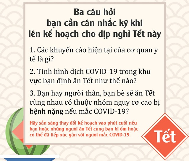 Mỗi người dân cần cân nhắc kỹ 3 CÂU HỎI khi lên kế hoạch cho dịp nghỉ Tết Nguyên đán Tân Sửu 2021 này